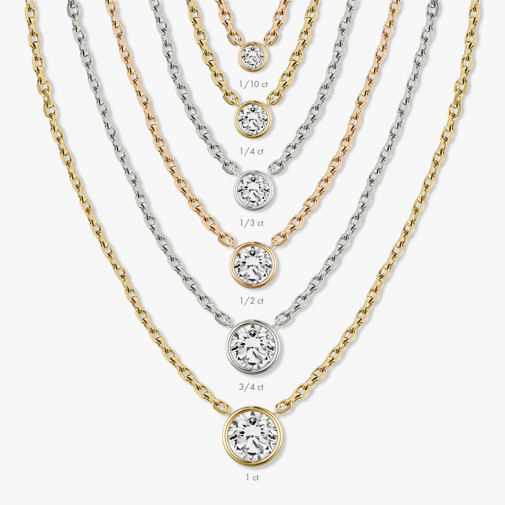 1.0 CT Round Bezel Solitaire Lab Grown Diamond Necklace